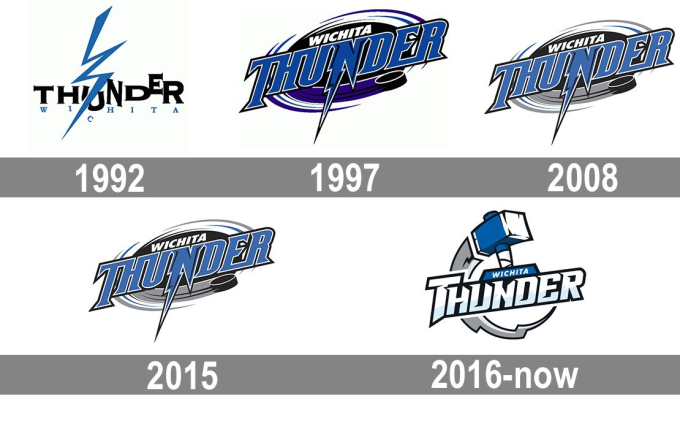 Kansas City Mavericks vs. Wichita Thunder